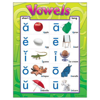 Vowels Learning Chart, 17" x 22"