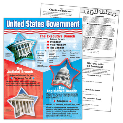 United States Government Learning Chart, 17" x 22", Pack of 6