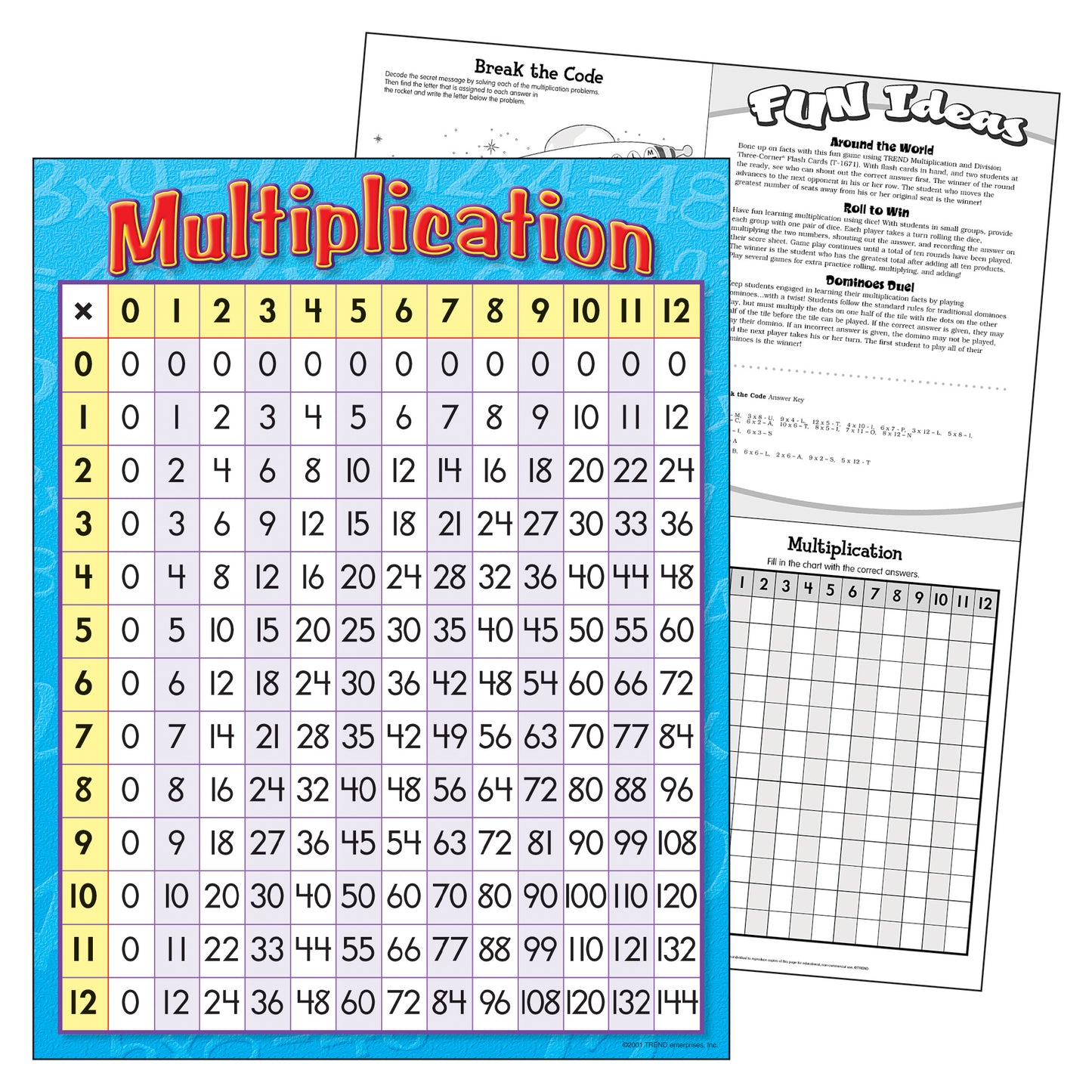 Multiplication Learning Chart, 17" x 22"