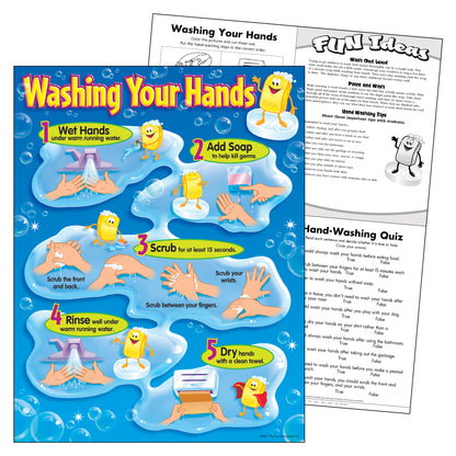 Washing Your Hands Learning Chart, 17" x 22"