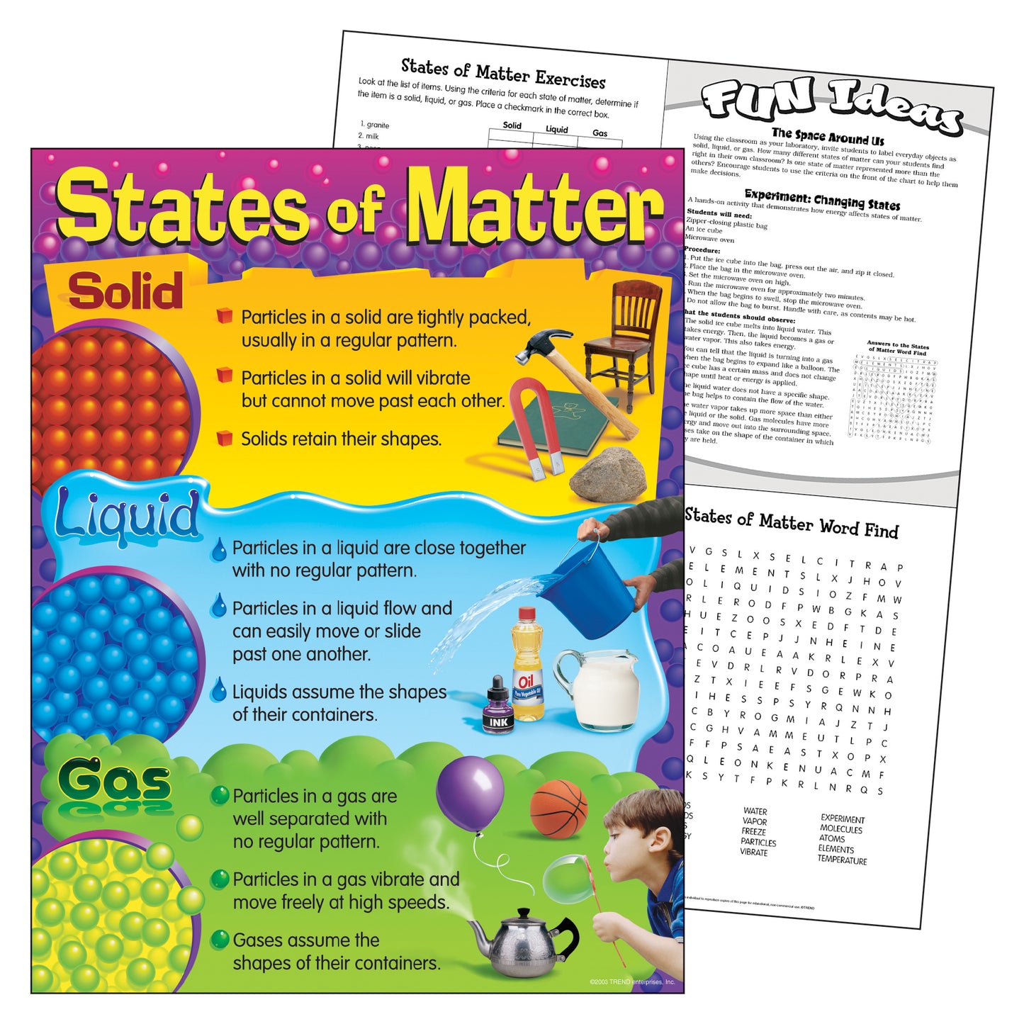 States of Matter Learning Chart, 17" x 22"