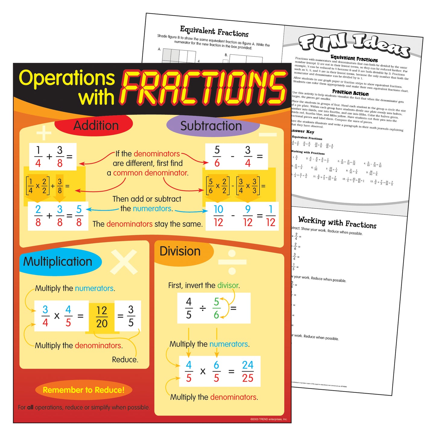 Operations with Fractions Learning Chart, 17" x 22"