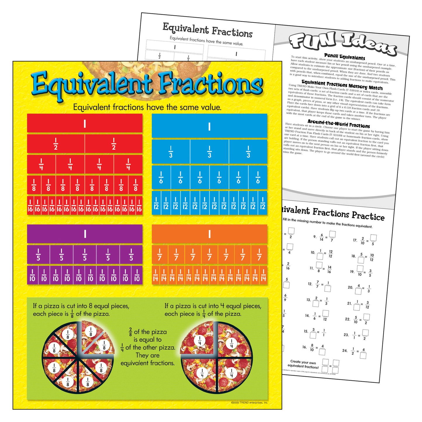 Equivalent Fractions Learning Chart, 17" x 22"