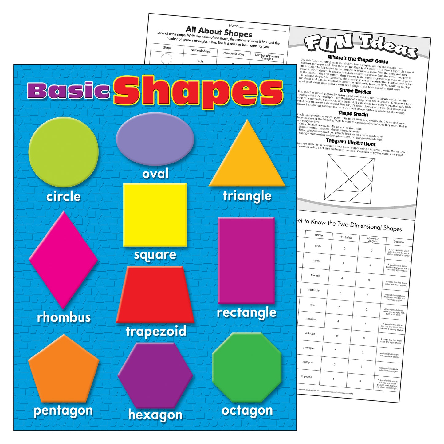 Basic Shapes Learning Chart, 17" x 22"