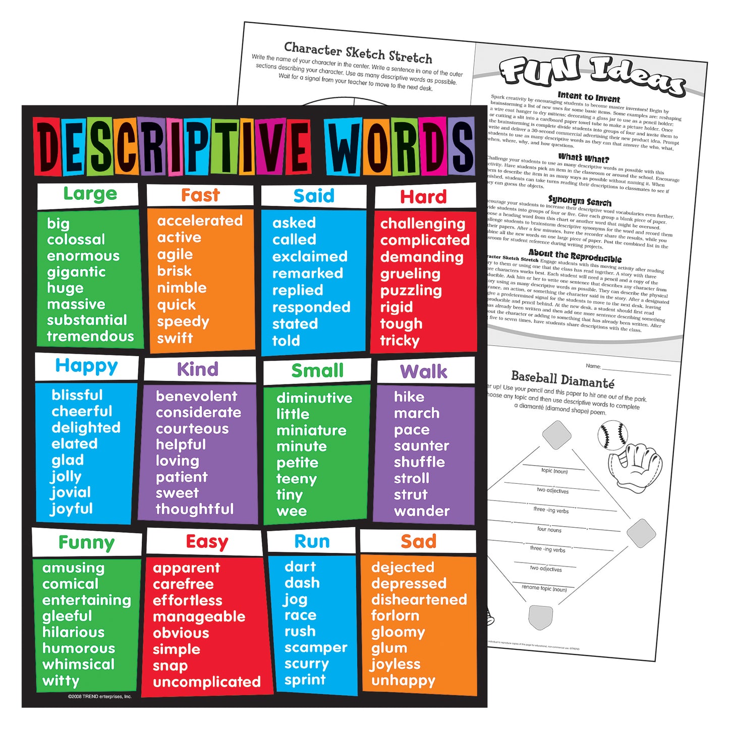 Descriptive Words Learning Chart, 17" x 22"