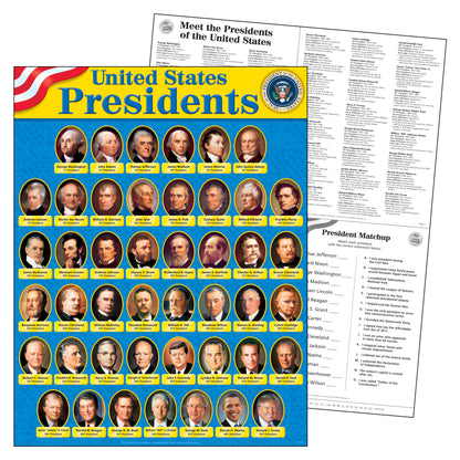 United States Presidents Learning Chart, 17" x 22"
