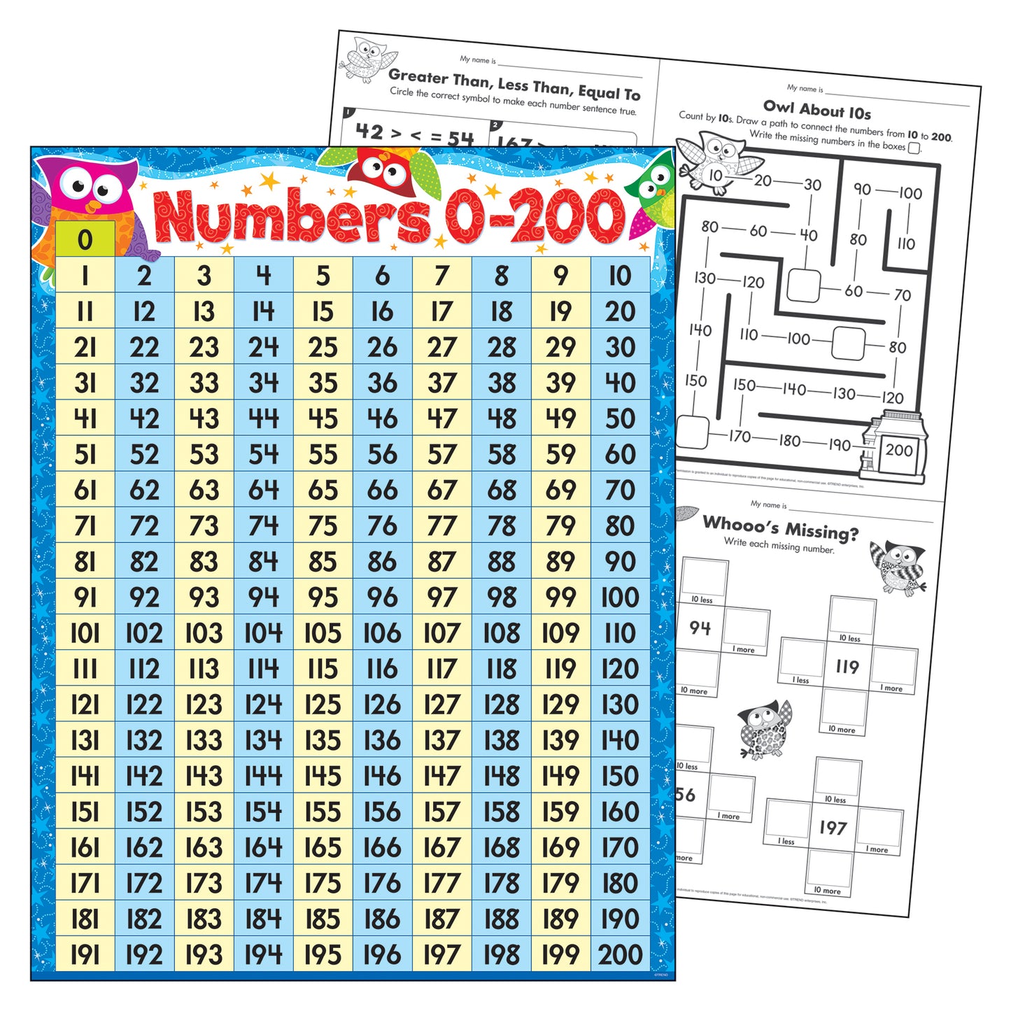 Numbers 0-200 Owl-Stars!® Learning Chart, 17" x 22"