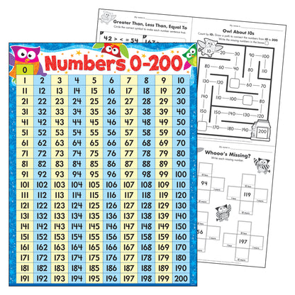 Numbers 0-200 Owl-Stars!® Learning Chart, 17" x 22"