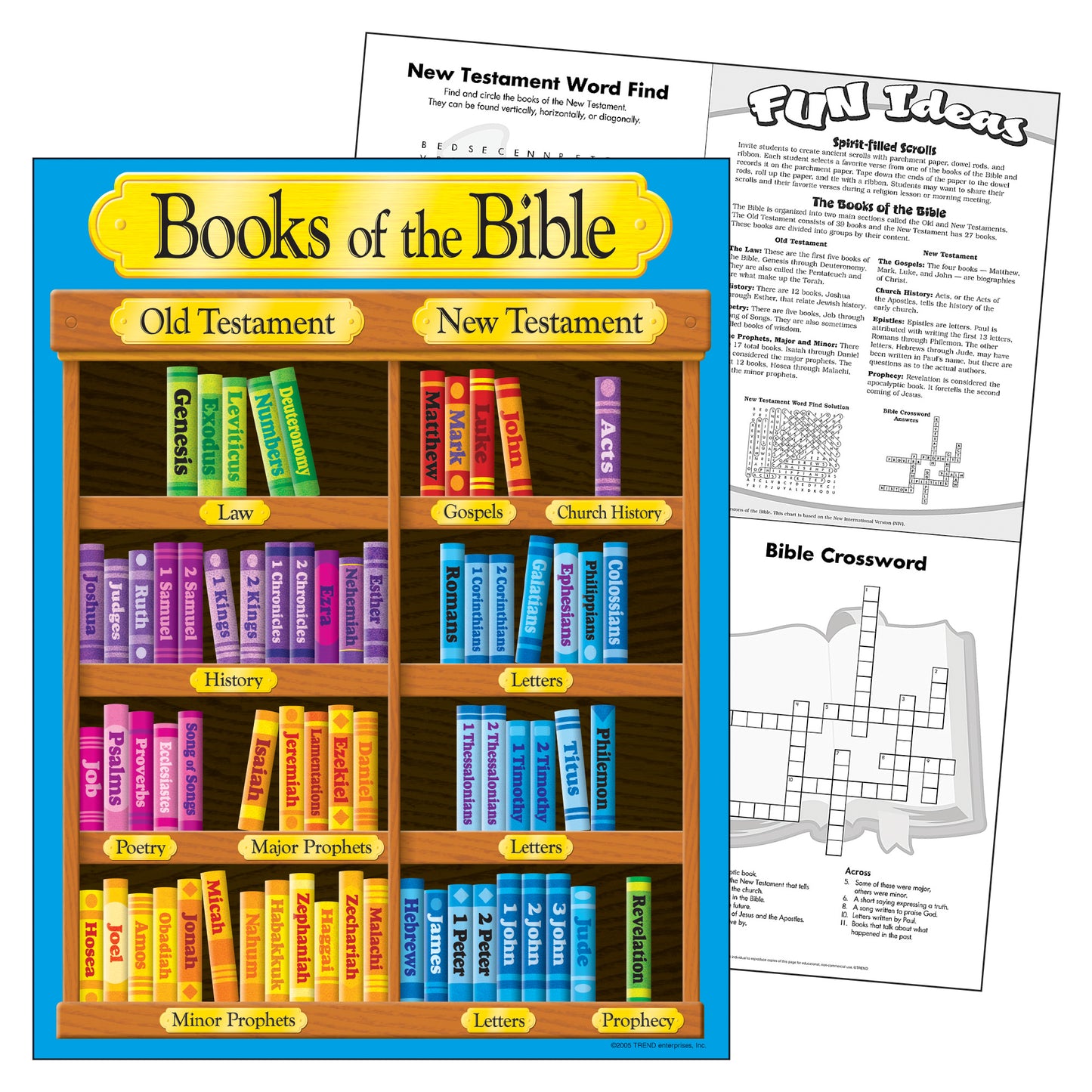 Books of the Bible Learning Chart, 17" x 22"