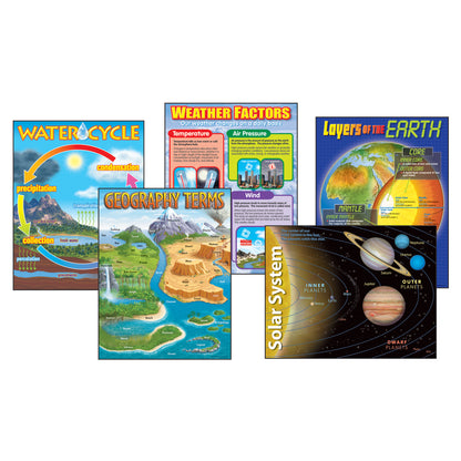 Earth Science Learning Charts Combo Pack, Set of 5