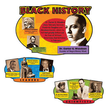 Black History Bulletin Board Set, 2 Sets