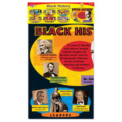 Black History Bulletin Board Set, 2 Sets