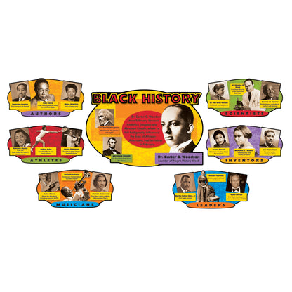 Black History Bulletin Board Set, 2 Sets