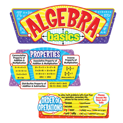 Algebra Basics Bulletin Board Set, 2 Sets