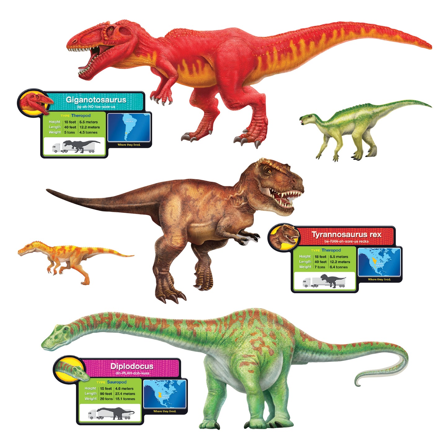 Discovering Dinosaurs® Bulletin Board Set, 2 Sets