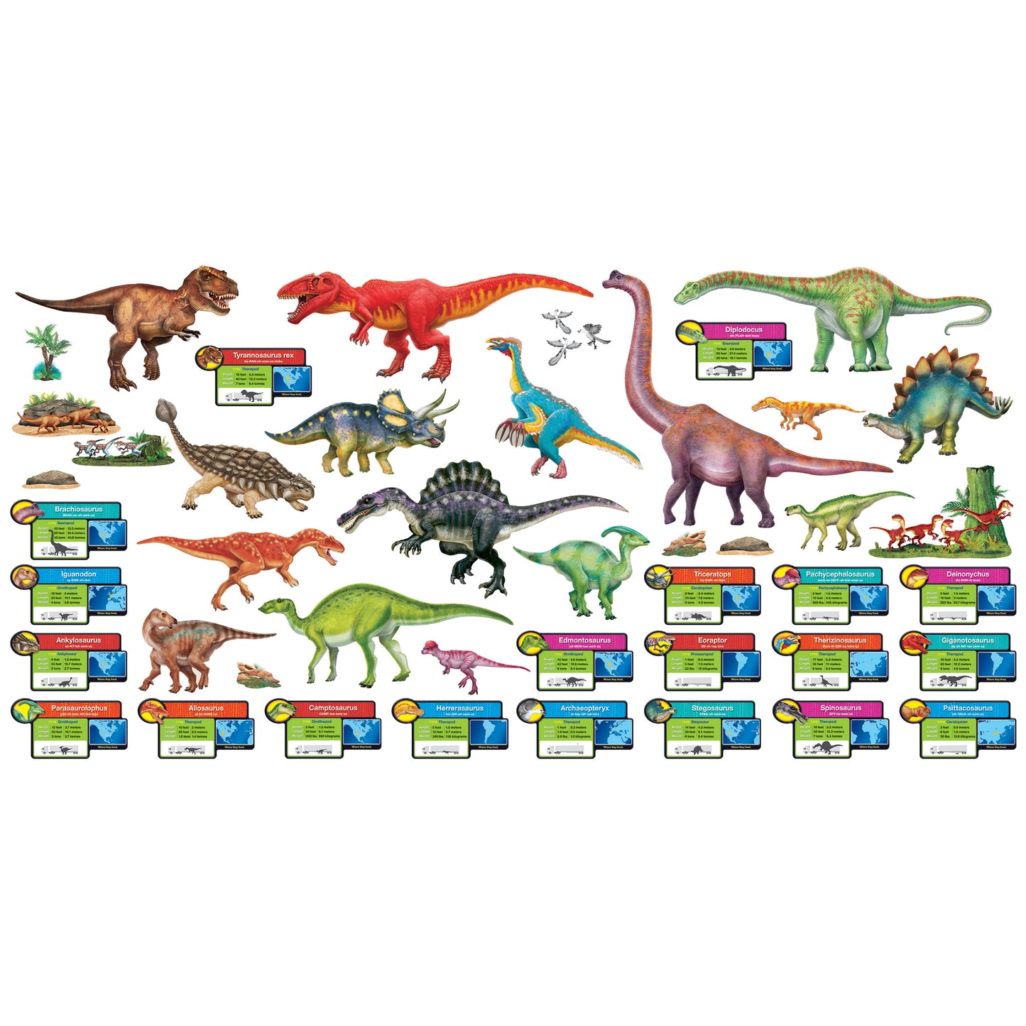 Discovering Dinosaurs® Bulletin Board Set, 2 Sets