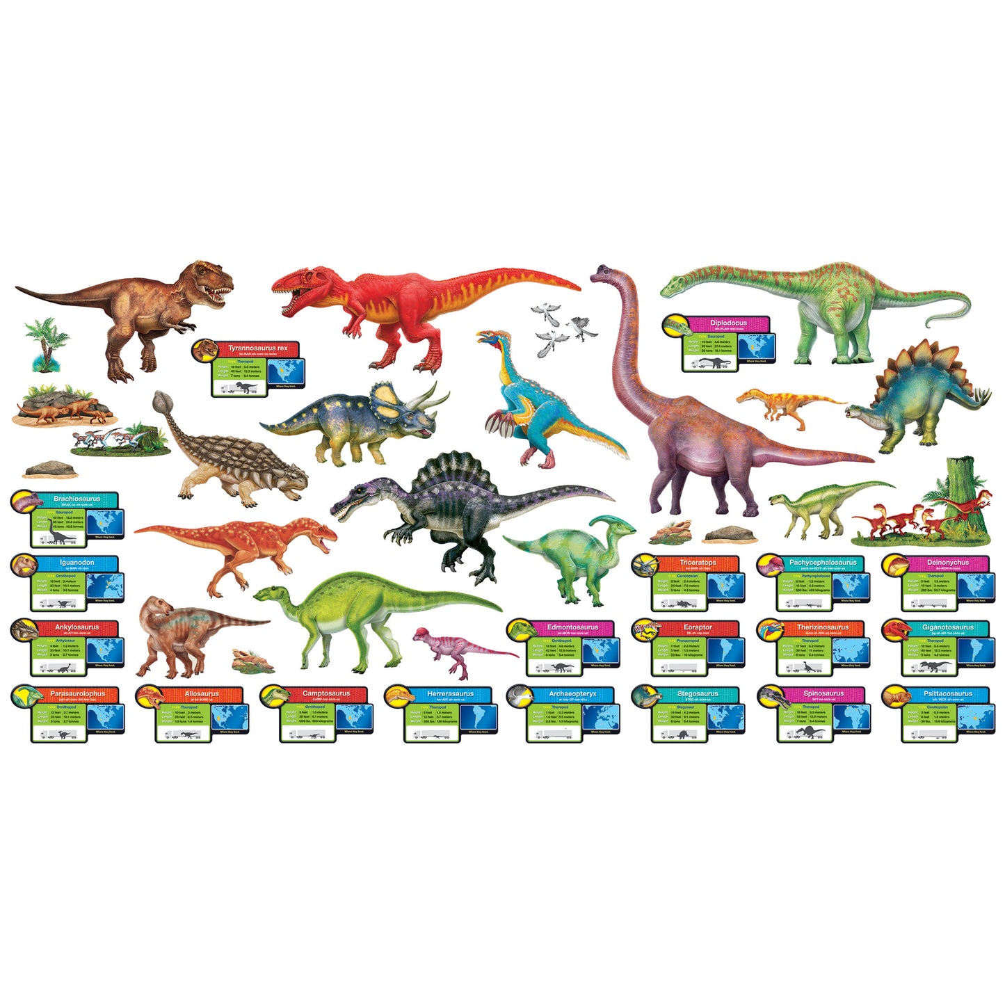 Discovering Dinosaurs® Bulletin Board Set