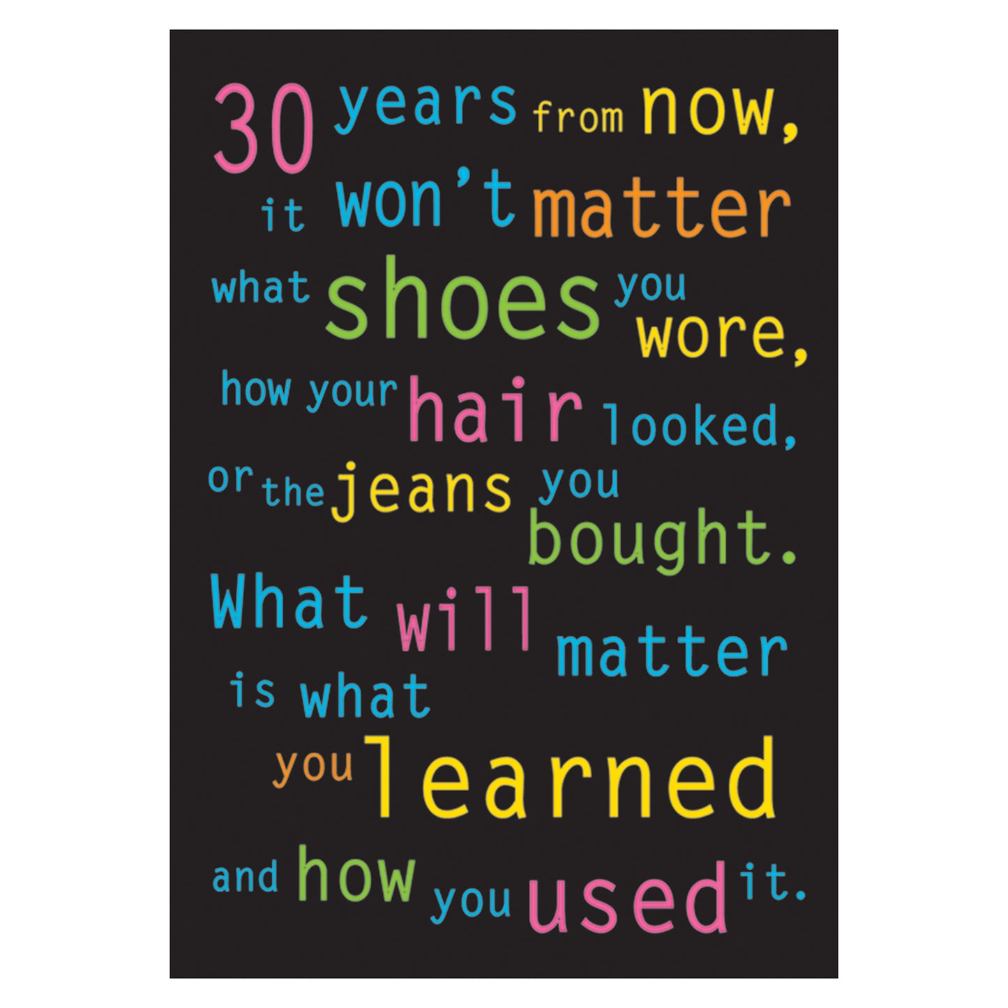 30 years from now... ARGUS® Poster, 13.375" x 19"