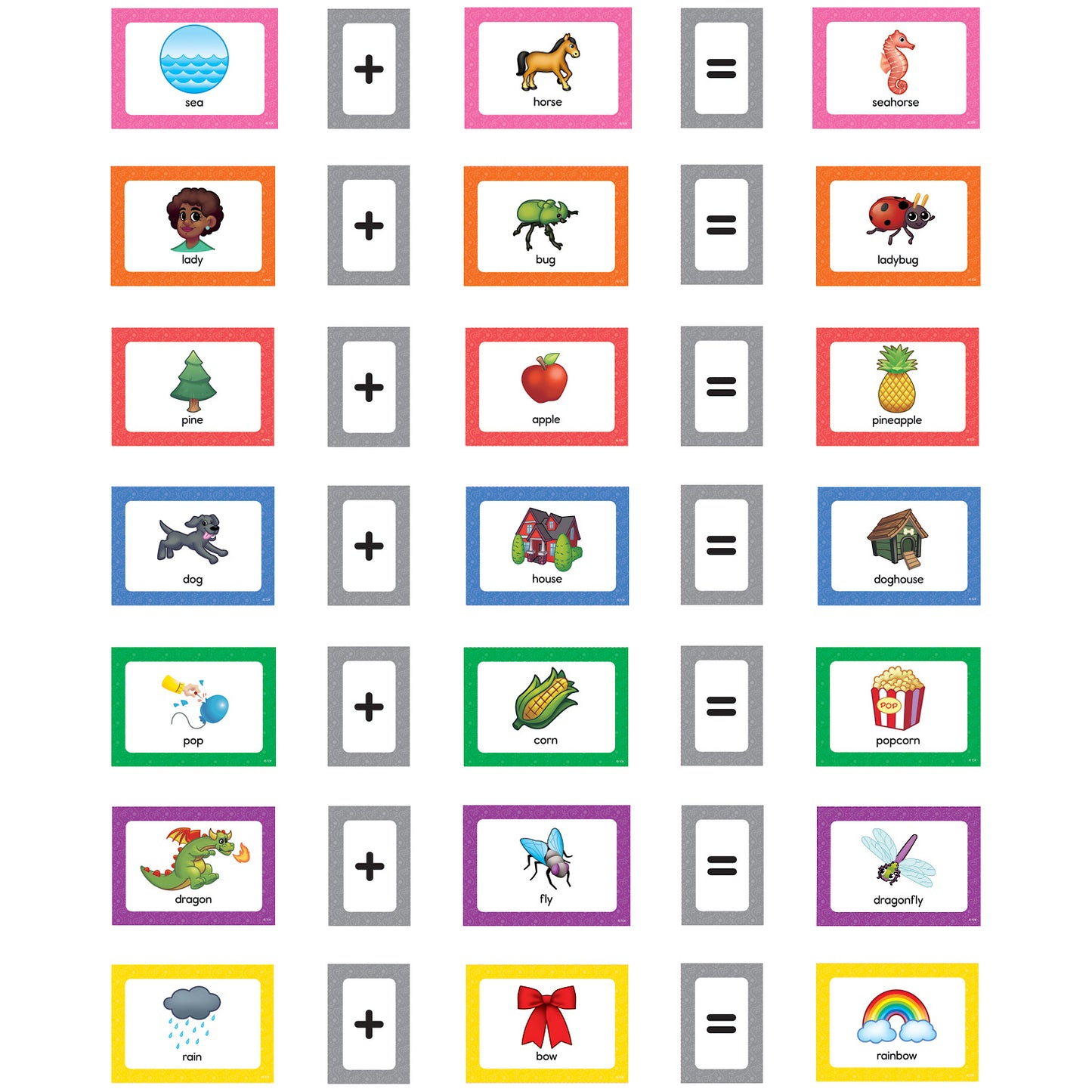 Compound Words Pocket Chart Cards