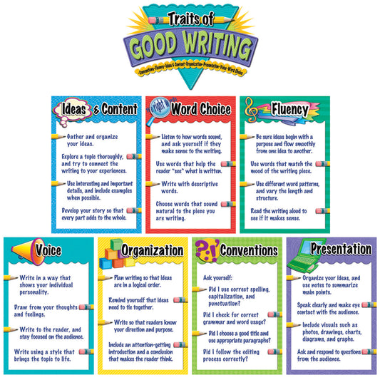 Traits of Good Writing Bulletin Board, 12" x 18", Grades K and up