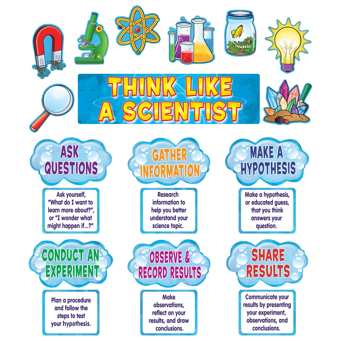 (3 ST) THINK LIKE A SCIENTIST MINI BB SET