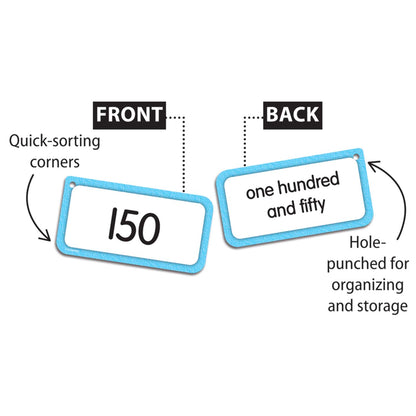 Numbers 0-150 Flash Cards