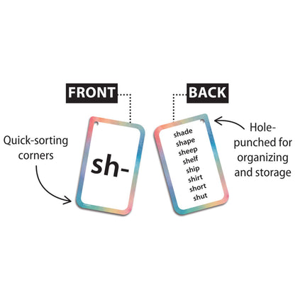 Initial Consonants, Blends & Digraphs Flash Cards