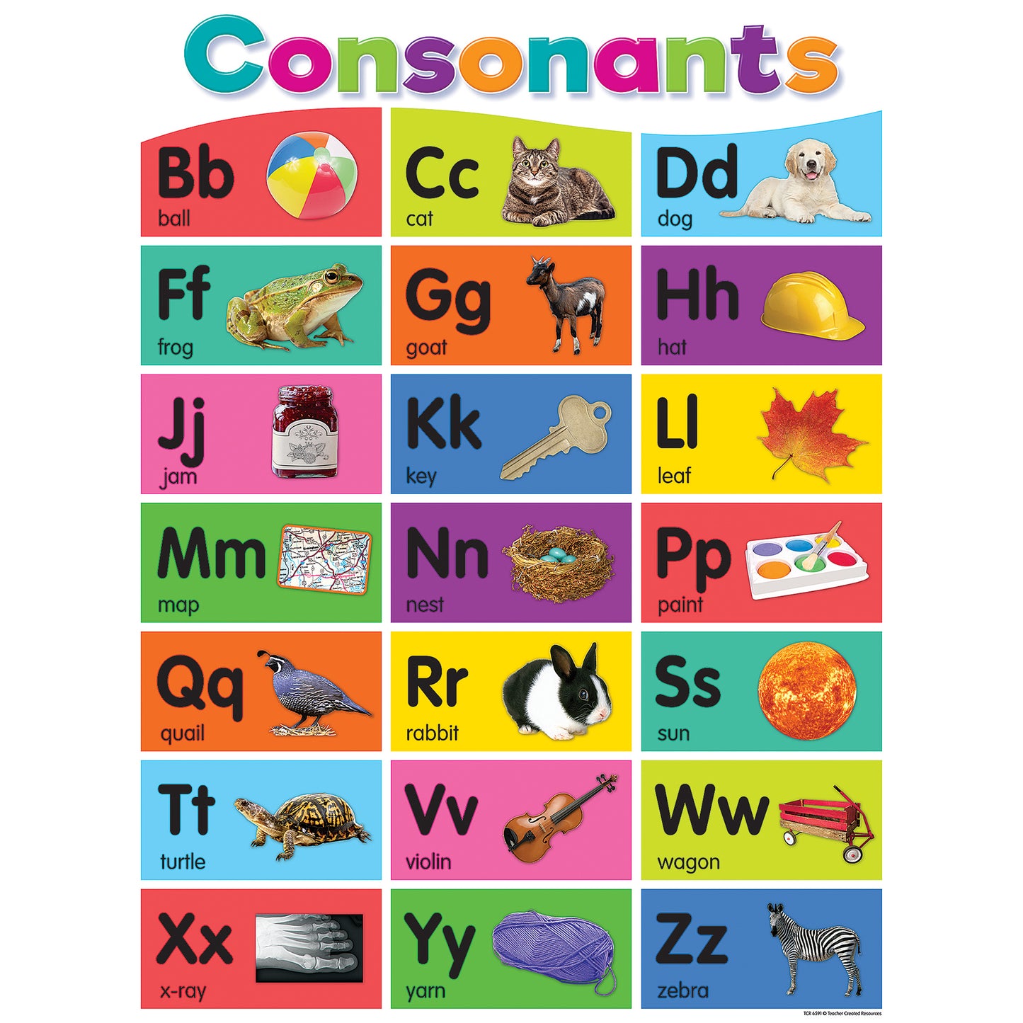 Colorful Phonics Bulletin Board Set, 5 Posters