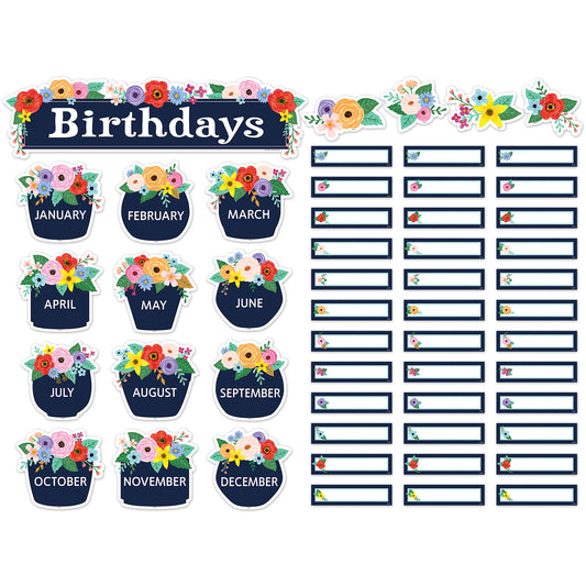 Wildflowers Birthdays Mini Bbs