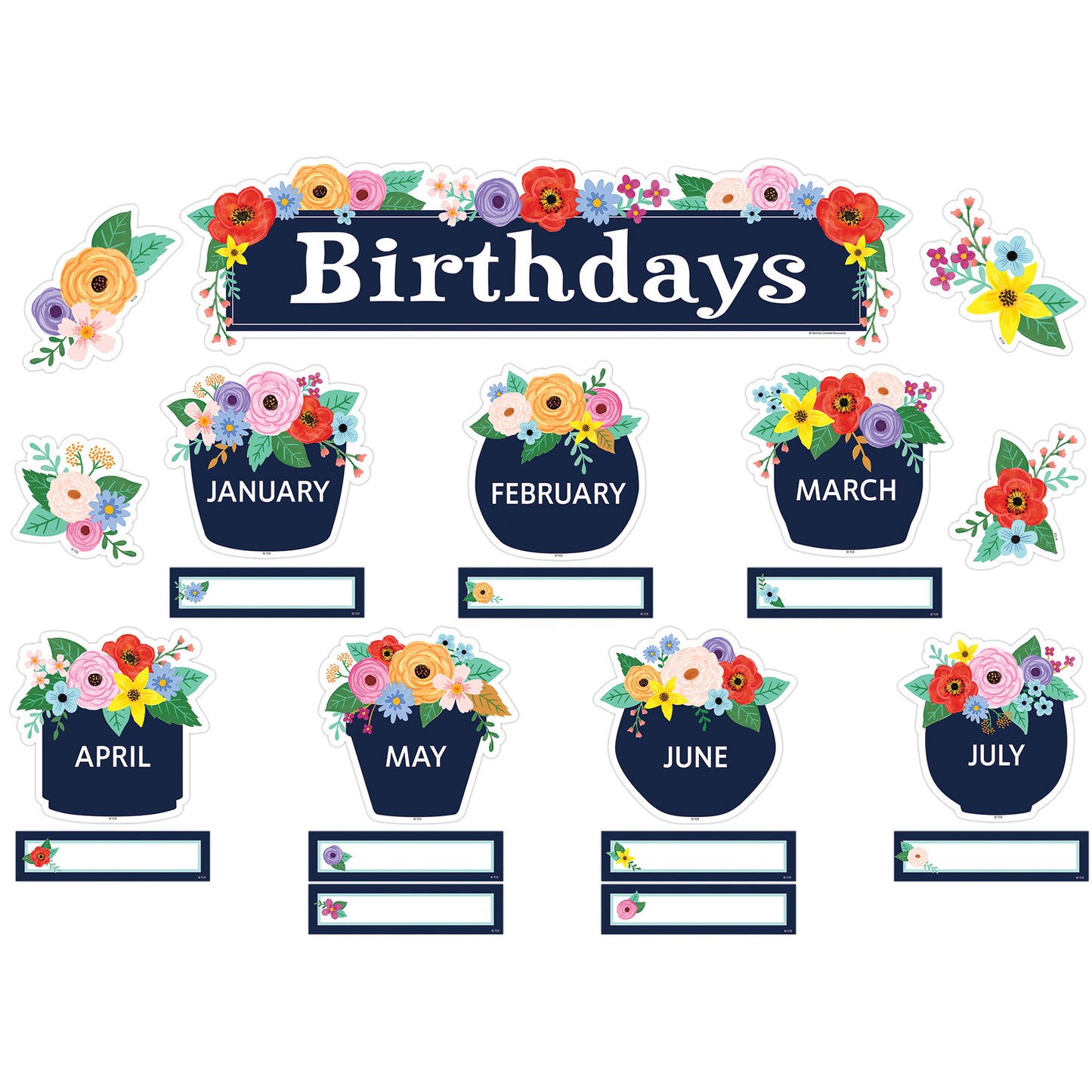 Wildflowers Birthdays Mini Bbs