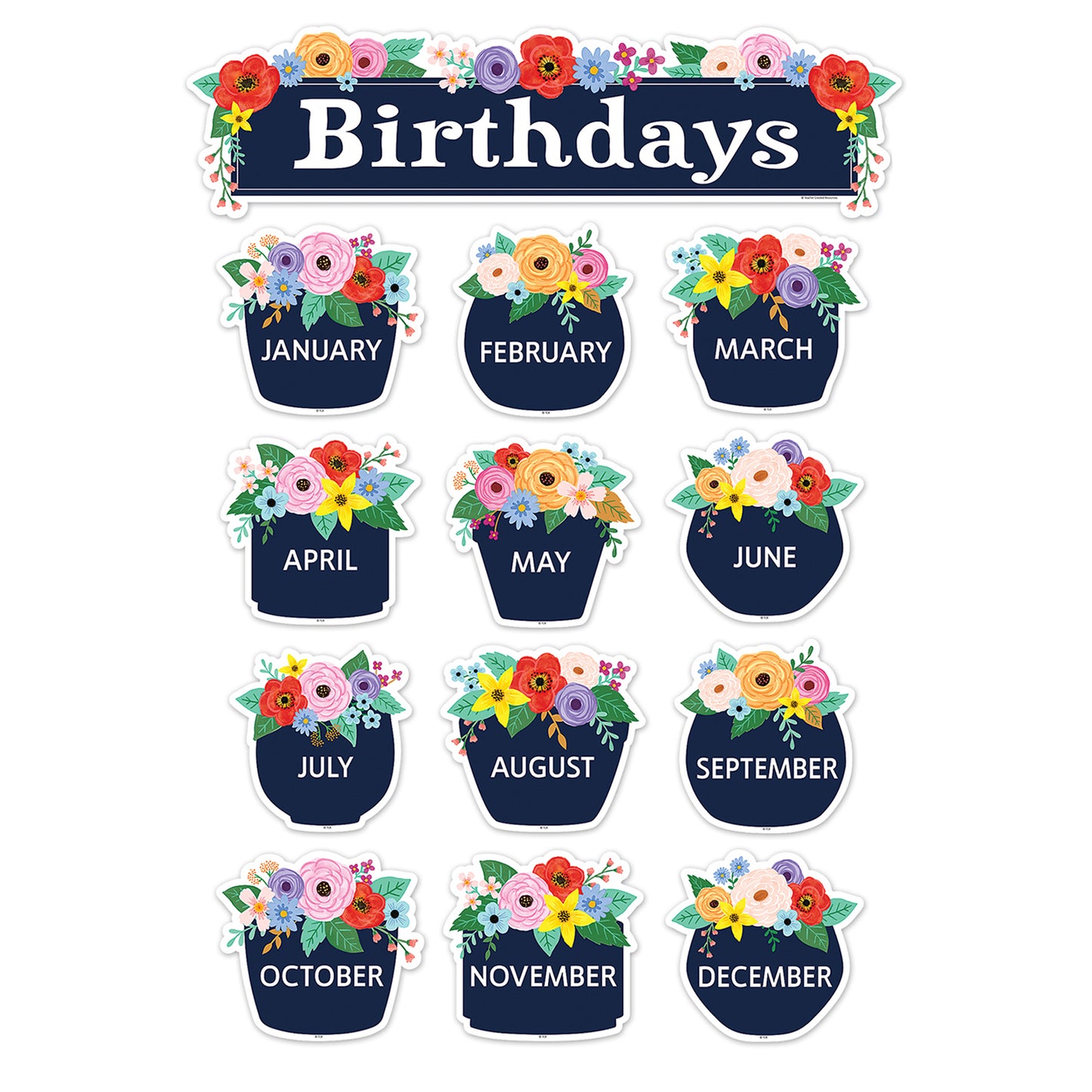 Wildflowers Birthdays Mini Bbs