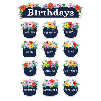 Wildflowers Birthdays Mini Bbs