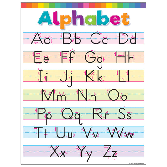 Colorful Write the Alphabet Chart