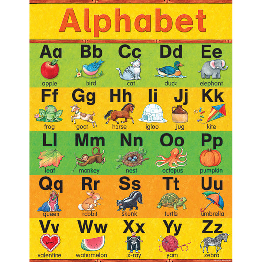 Alphabet Chart from Susan Winget