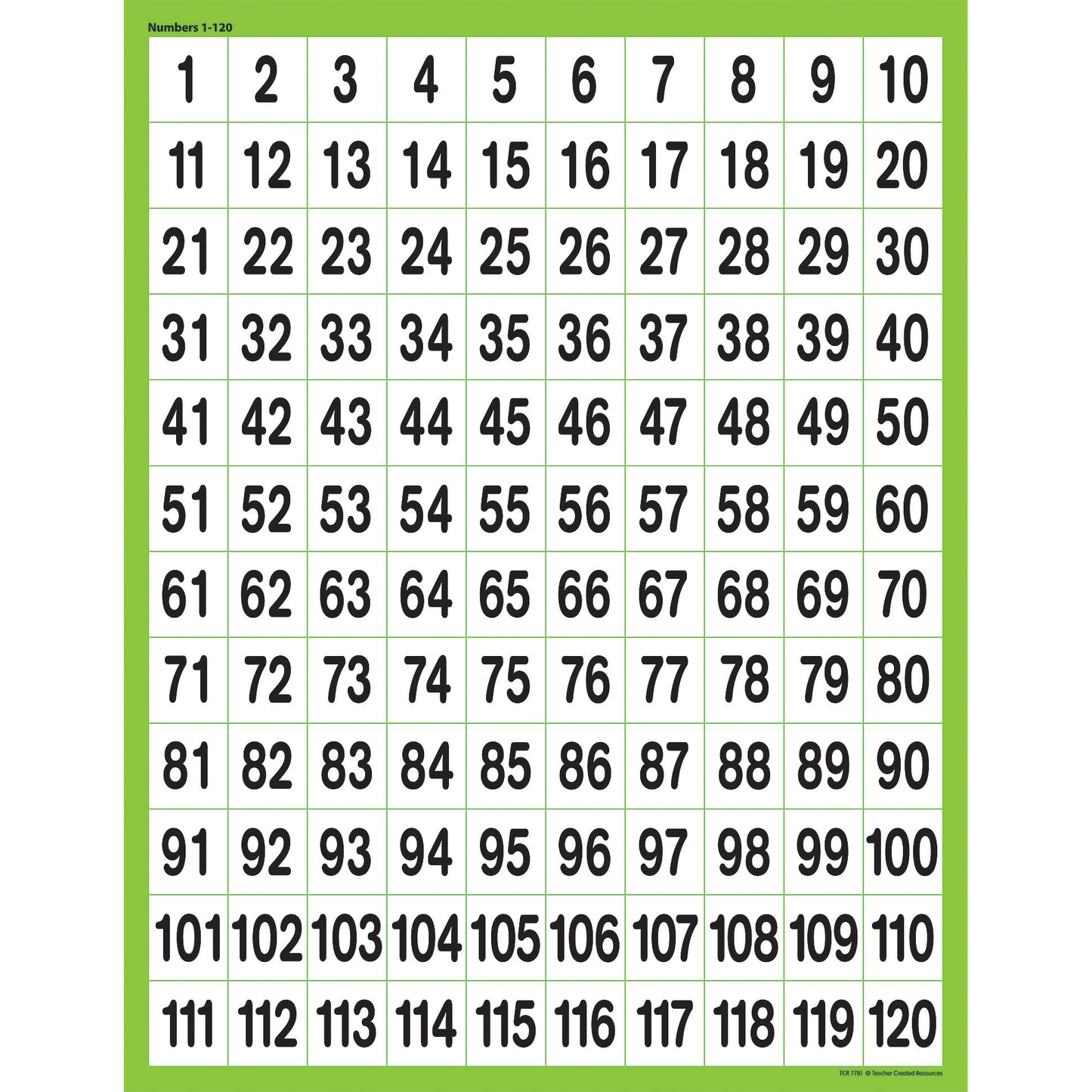 Numbers 1-120 Chart