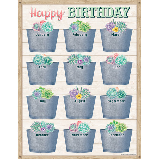 Rustic Bloom Happy Birthday Chart