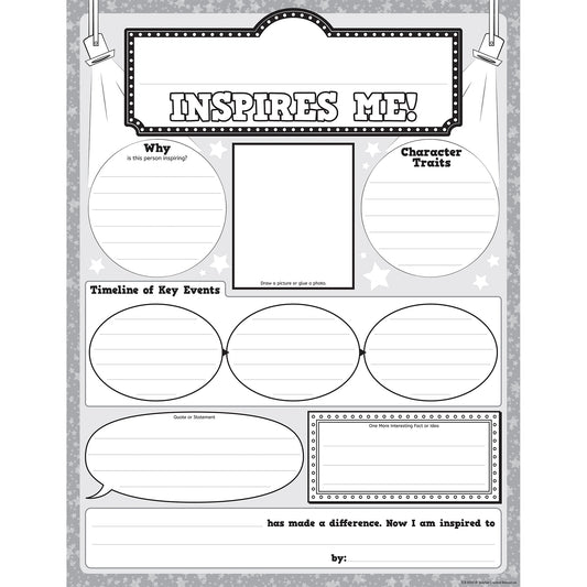 Who Inspires Me? Poster Pack, Pack of 32