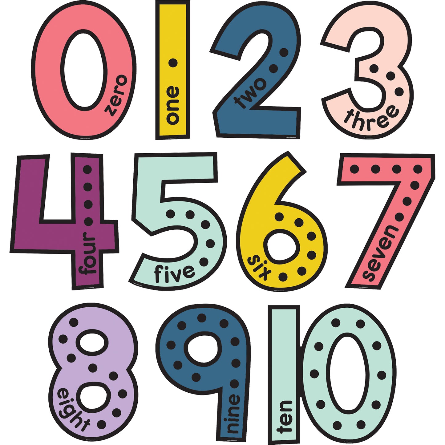 Oh Happy Day Jumbo Numbers Bulletin Board Set