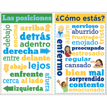 Spanish Chatter Charts 8/set