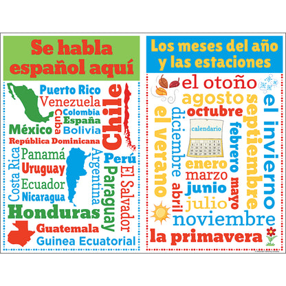 Spanish Chatter Charts 8/set