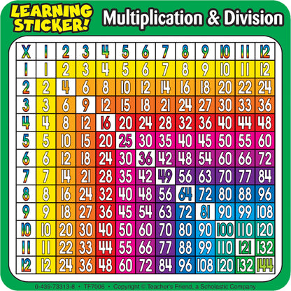 Multiplication-Division Learning Stickers, 20 Per Pack, 6 Packs