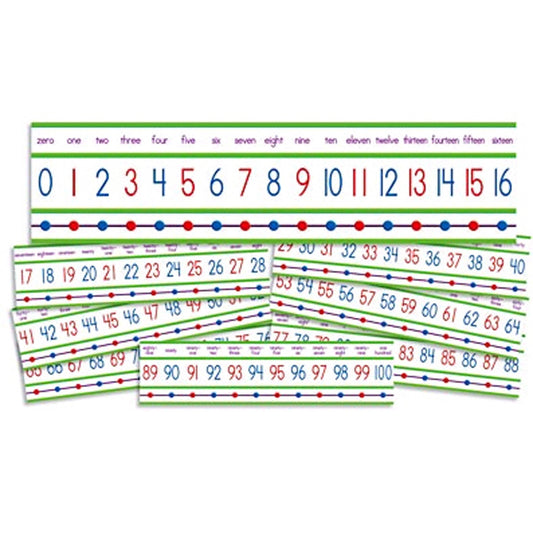 Numbers 0-100! Mini Bulletin Board Set