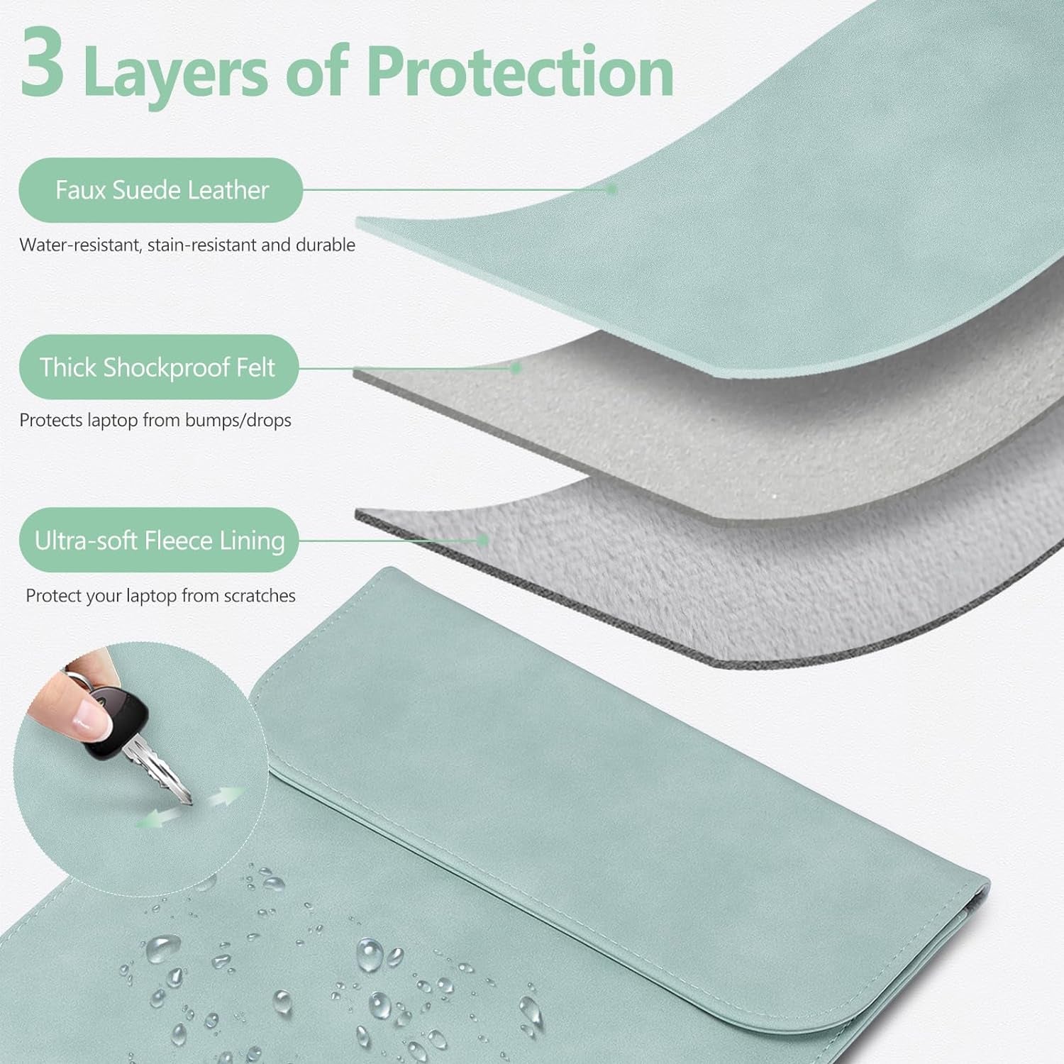 13.3-14 Inch Laptop Sleeve for Macbook Pro 14 M3/M2/M1 A2992 A2918 A2779 2024-2021, 13.8/13.5 Surface Laptop, Macbook Air 13, with Pouch, Black