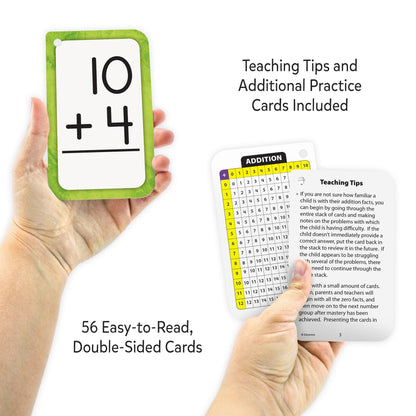 Addition 0-12 Flash Cards, 6 Packs - Loomini