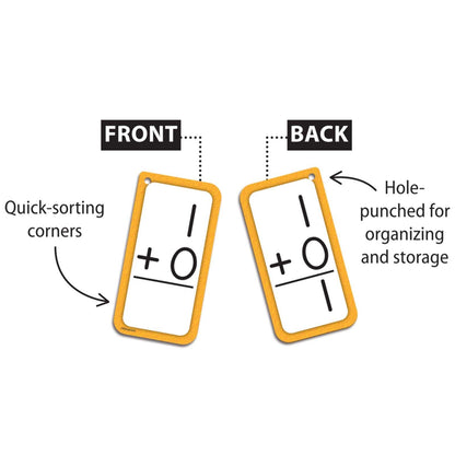 Addition Flash Cards - All Facts 0-12 - Loomini