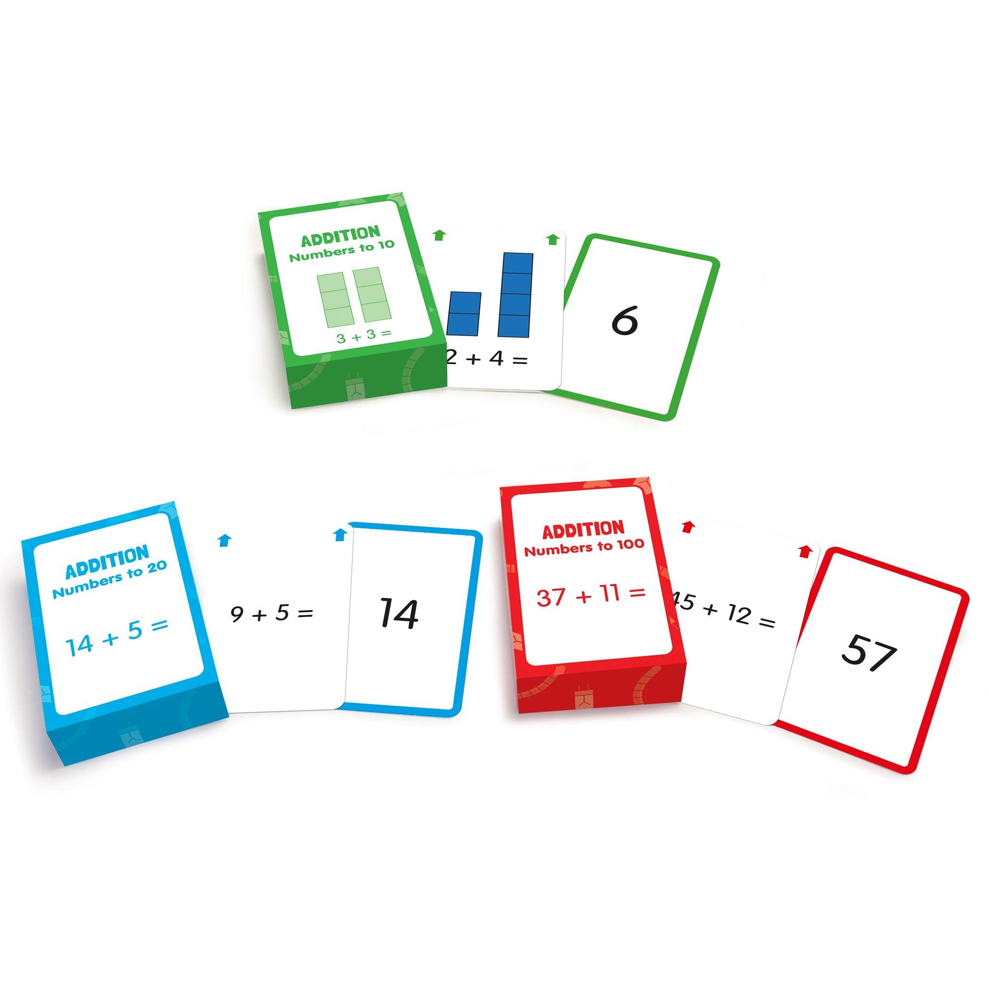 Addition Flashcards, 3 Sets Per Pack, 3 Packs - Loomini