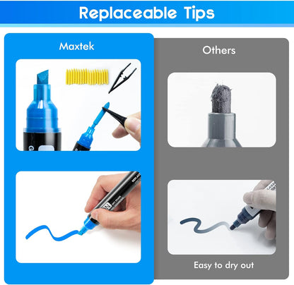 Dry Erase Markers Fine Tip, Glass Board Markers for Glass Dry Erase Board, Window, Acrylic, Planning Board, 1Mm Fine Points, 8 Bold Colors