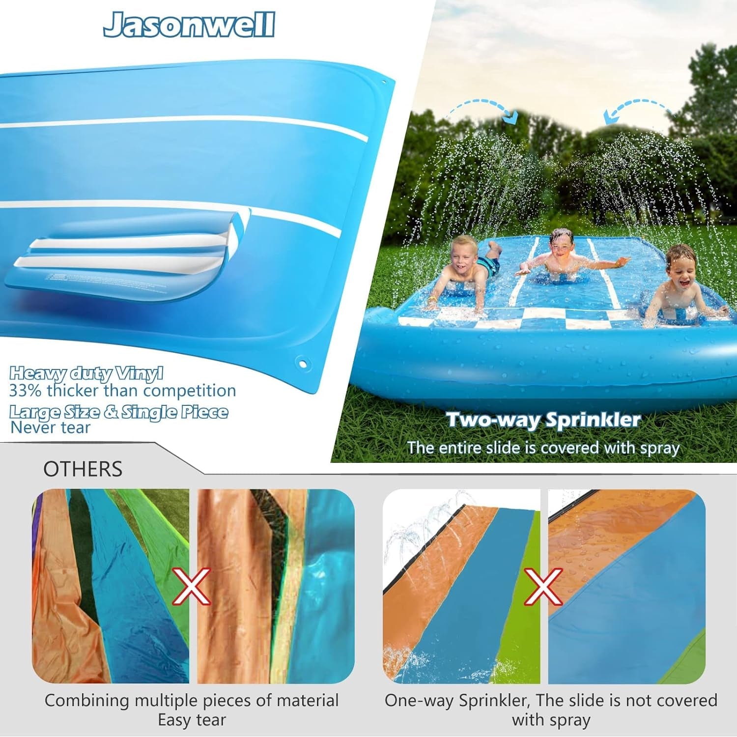 Slip and Slide Lawn Toy - Lawn Water Slides Summer Slip Waterslide for Kids Adults 20Ft Extra Long with Sprinkler N 3 Bodyboards Backyard Games Outdoor Splash Water Toys outside Play Park