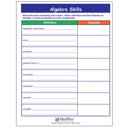 Algebra Skills Visual Learning Guides™ Set - Loomini