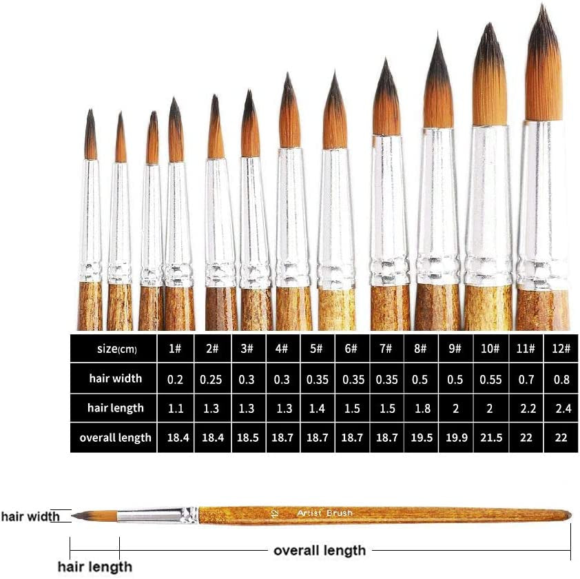 Artist Watercolor Paint Brushes, round Pointed Tip Paint Brushes Set, 12Pcs Different Sizes Detail Paint Brush for Watercolor, Acrylics, Ink, Gouache, Oil, Tempera (Brown)